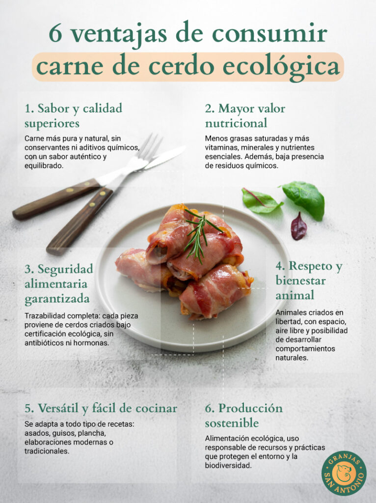 carne ecológica