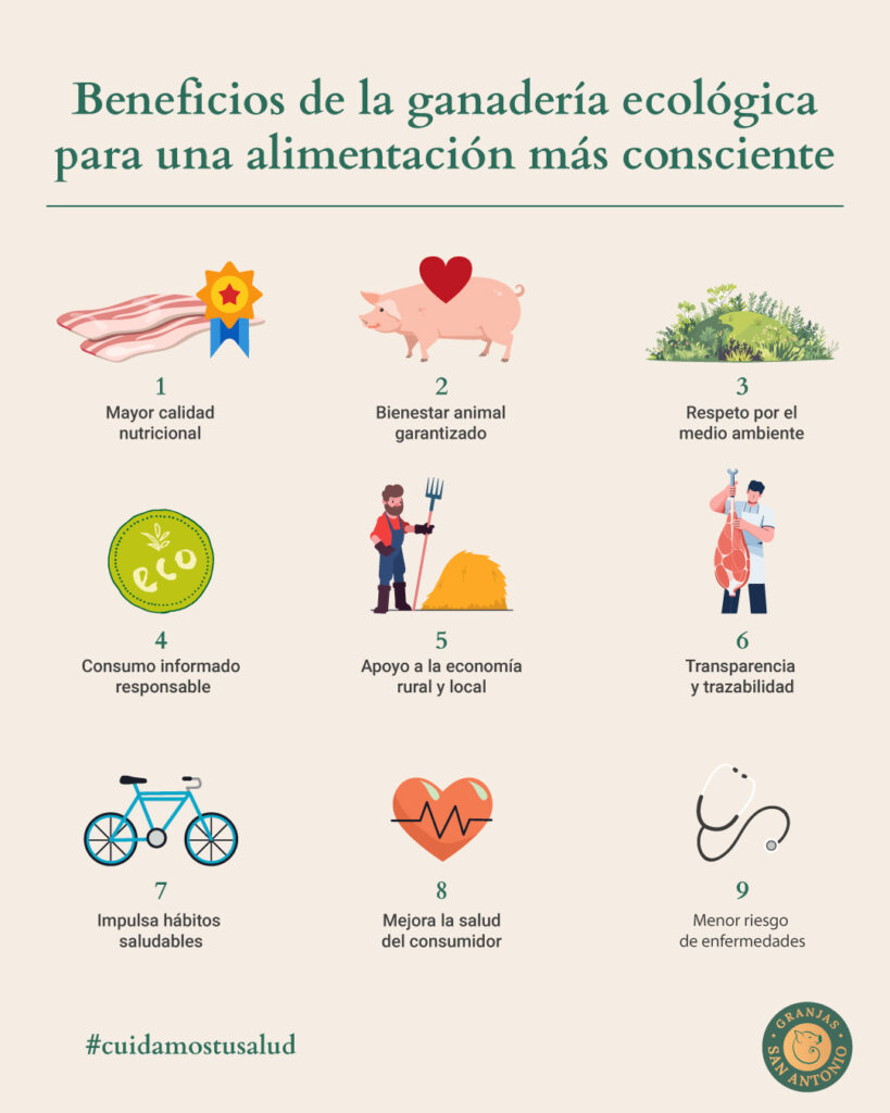ganadería ecológica 2026