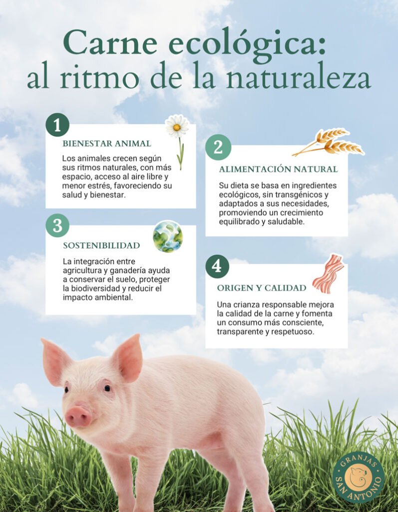 ciclos naturales ganadería ecológica