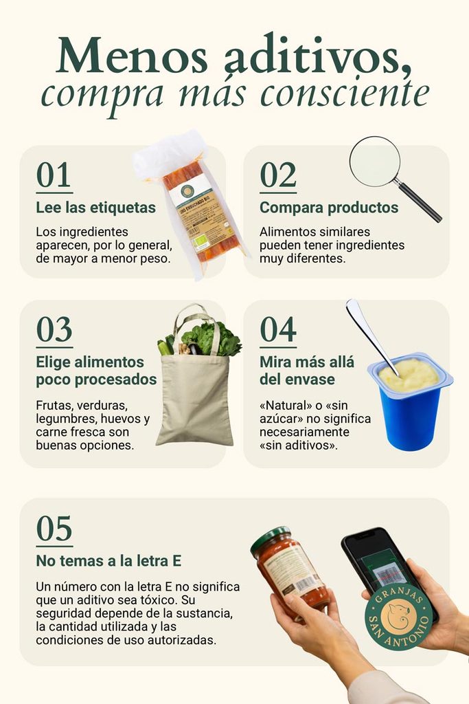aditivos alimentarios